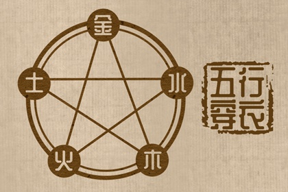 黄道吉日查询2025 万年历黄道吉日 黄道吉日2025年查询